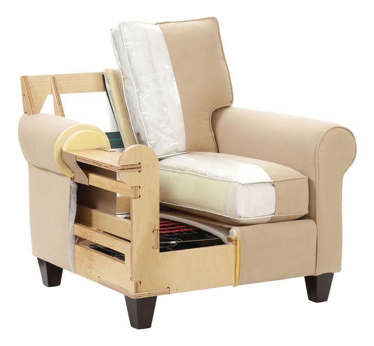 Upholstery image